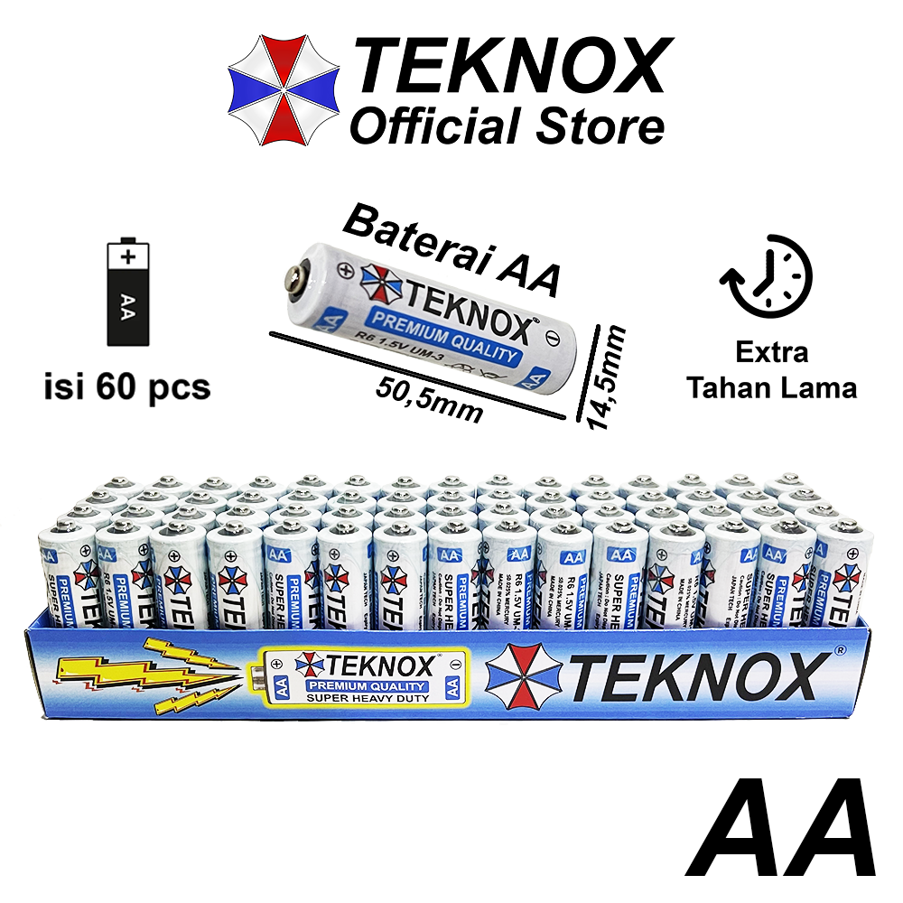 Display TEKNOX AA png