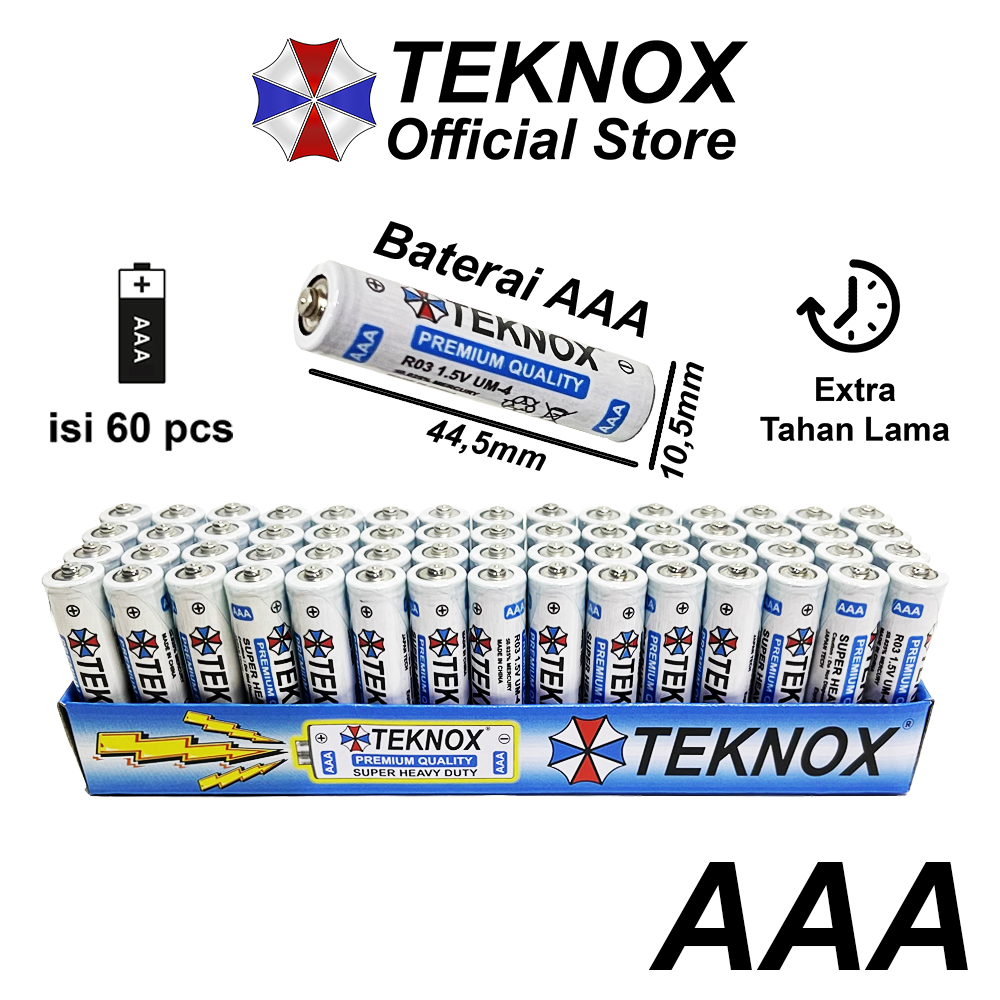 Display TEKNOX AAA png